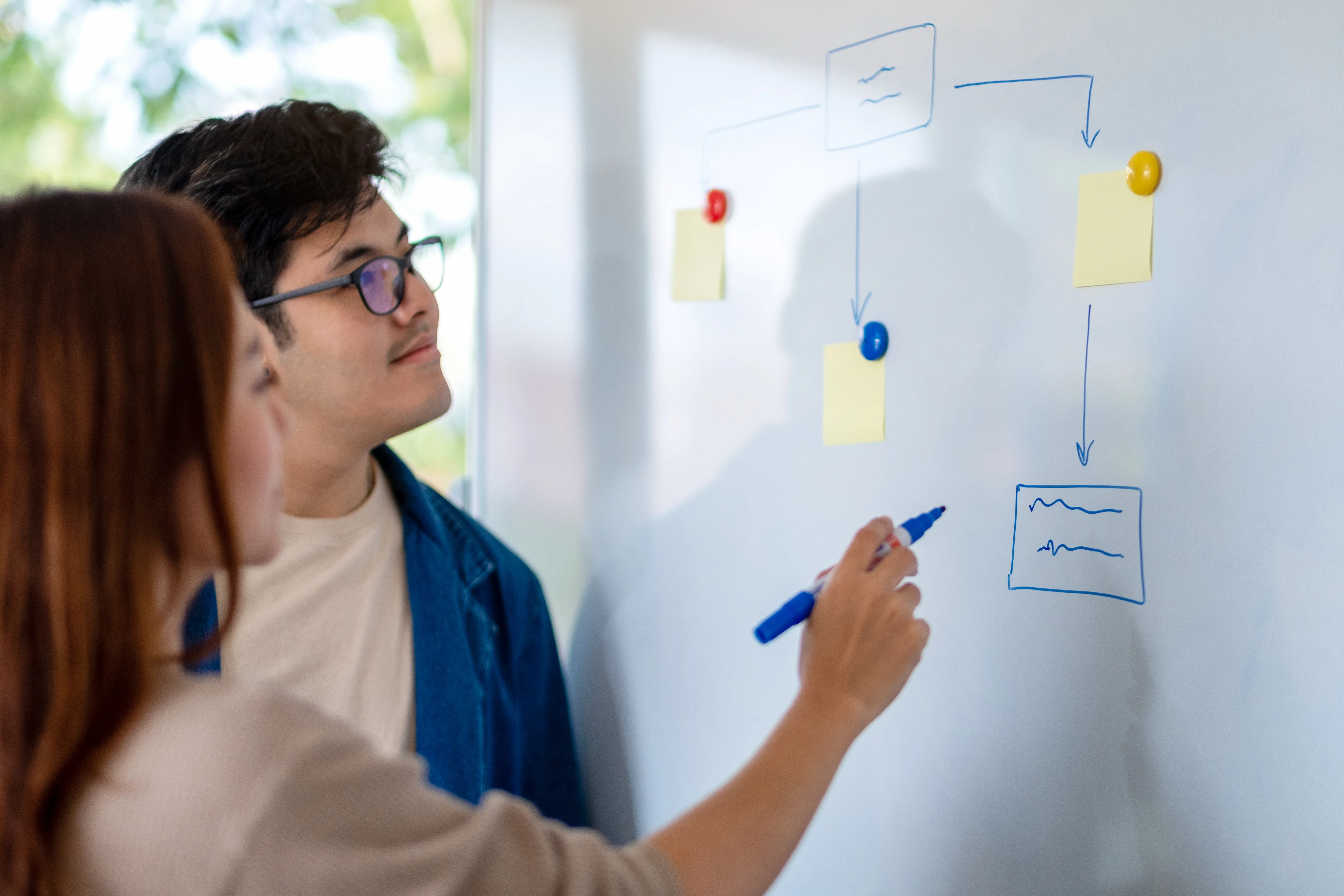 Agile Development