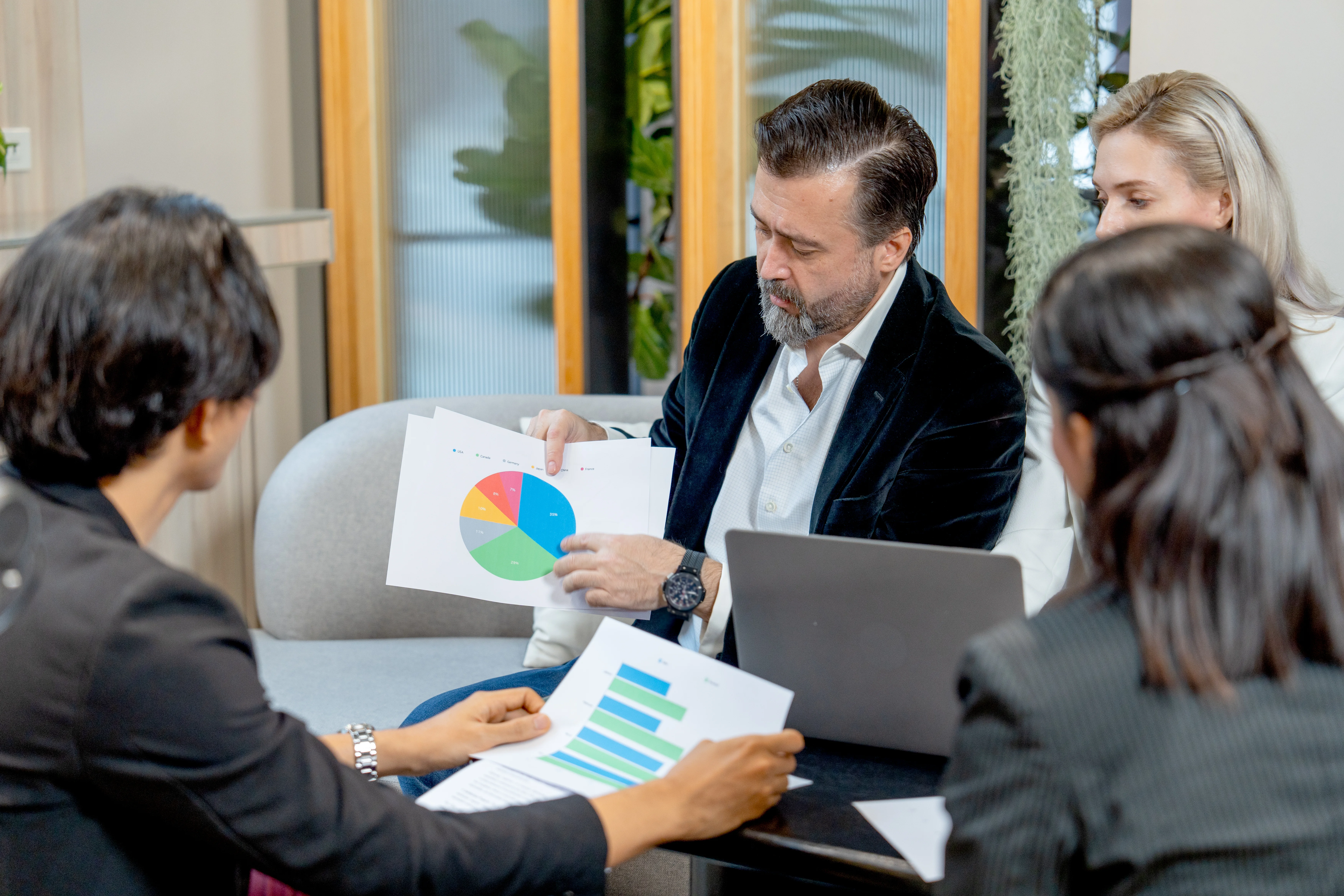 Business Optimization