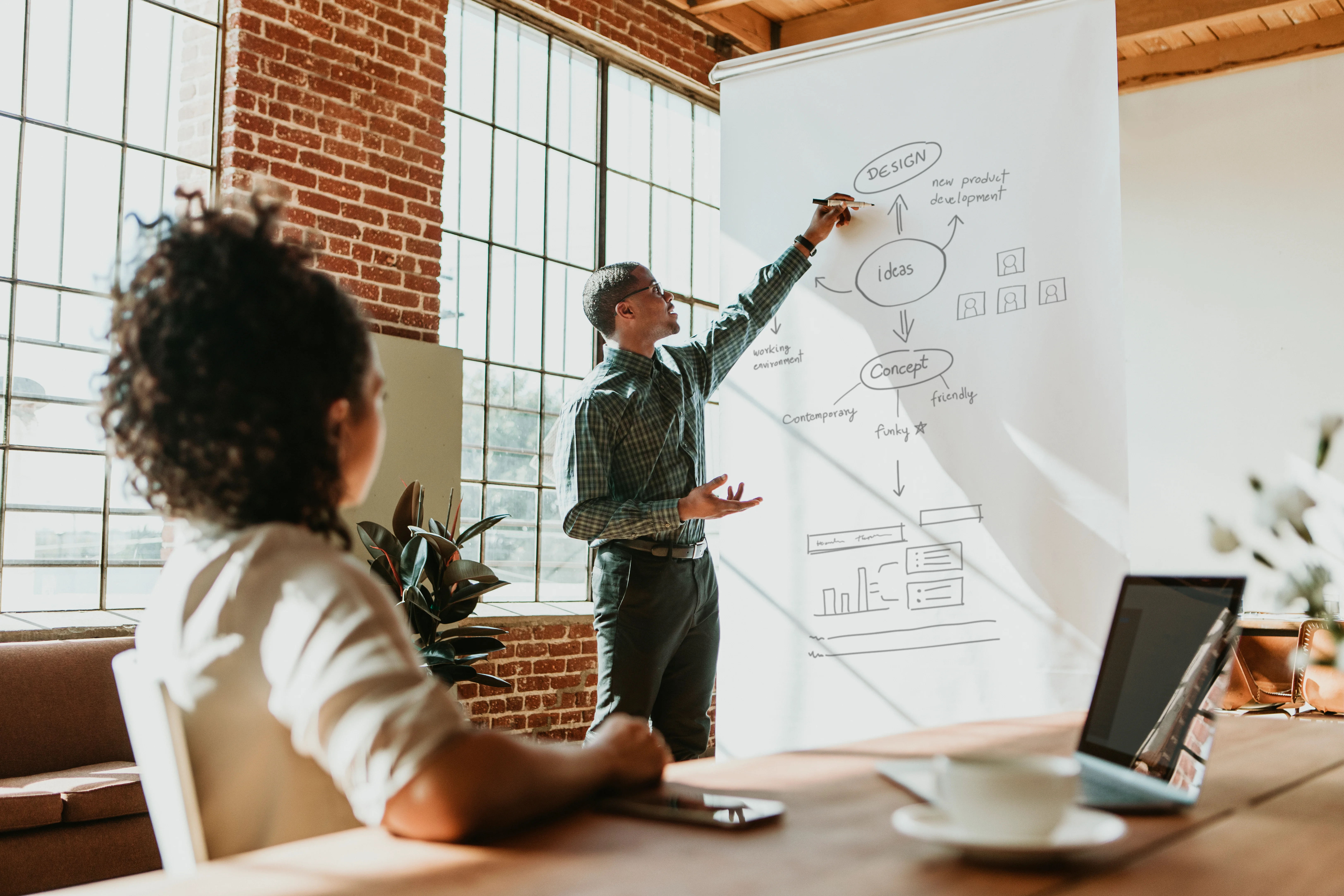 Enterprise Application Architecture