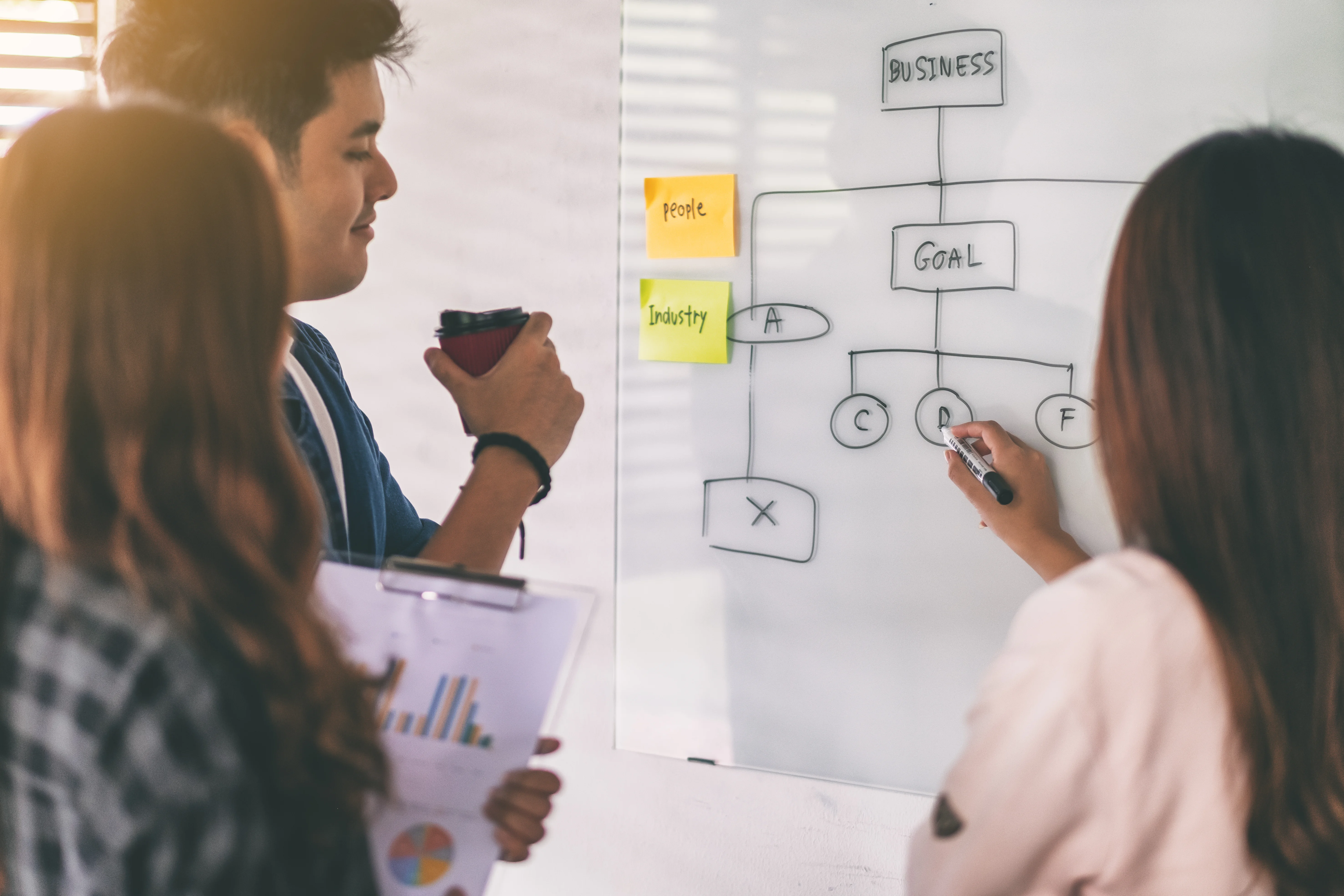 Business Process Analysis