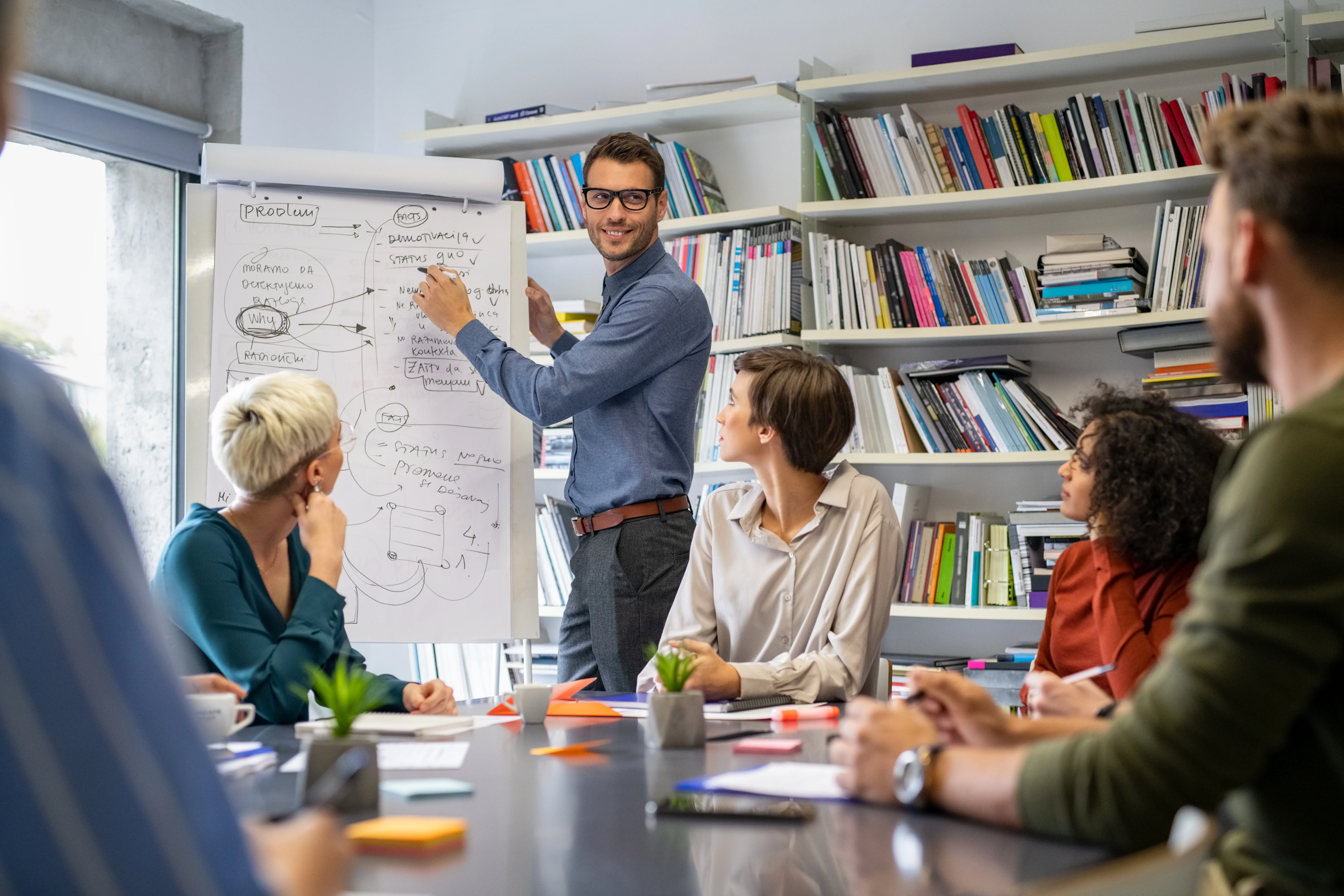 Product Strategy