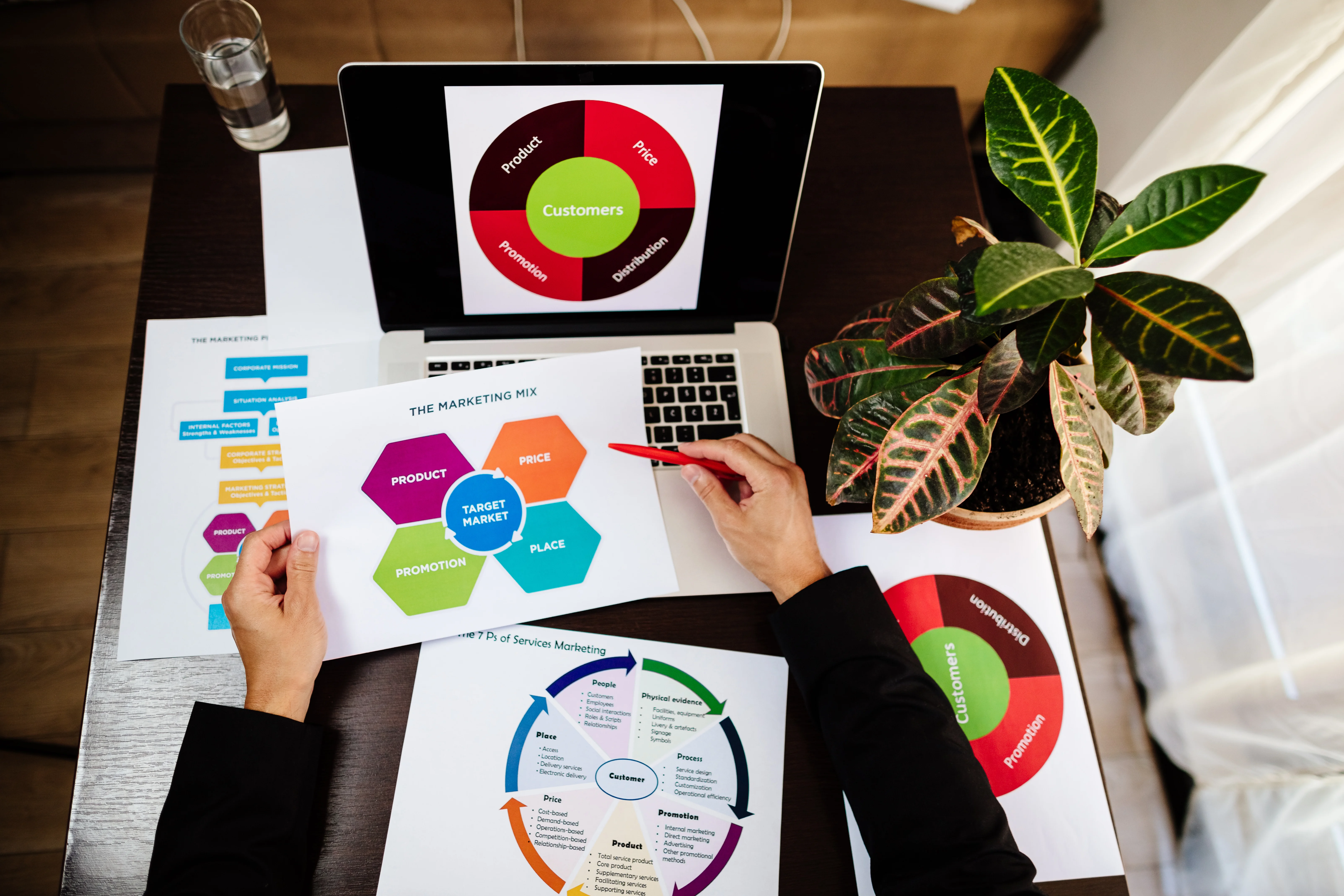 Business Process Analysis